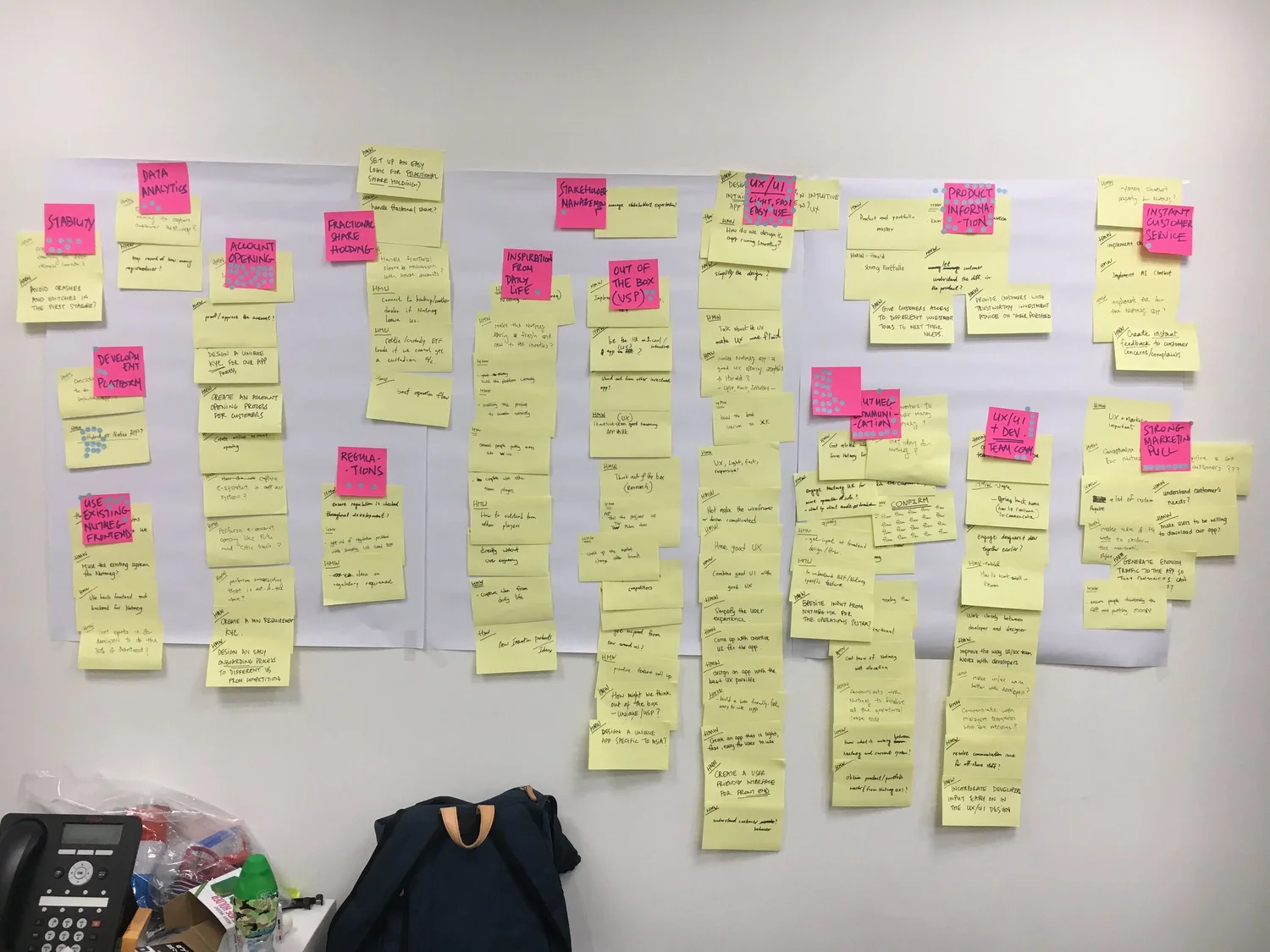 HMW clustering board